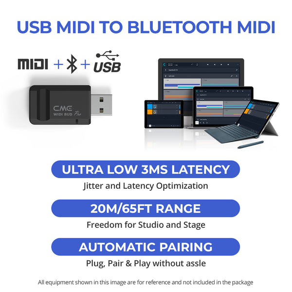 CME WIDI Bud Pro – Kompatibilität