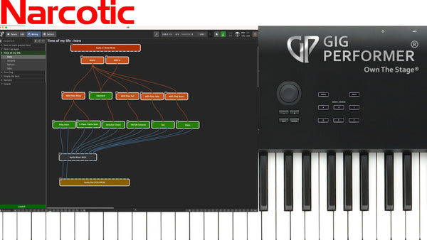 Gig Performer Rackspace - Narcotic (Mac) - Thorsten Hillmann Keyboard-Sounds