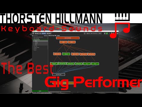 Gig Performer Rackspace - The Best (Mac)