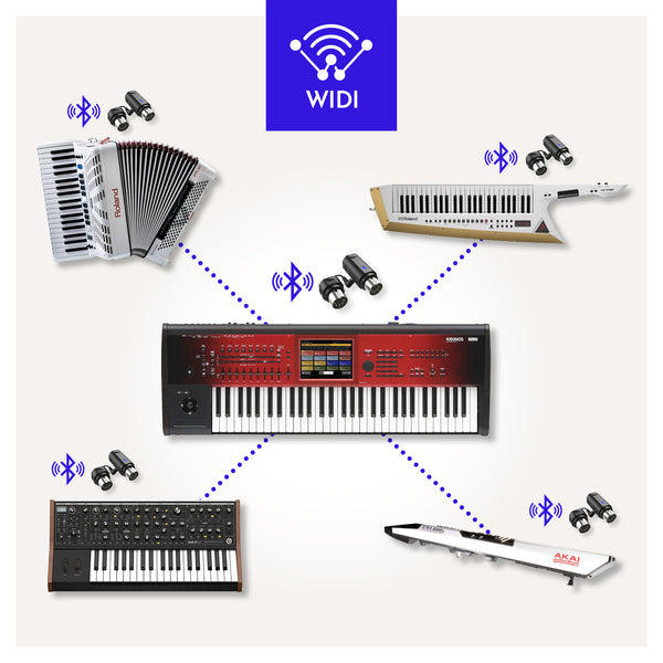 CME WIDI Master – Kabelloses Bluetooth-MIDI mit Gruppen-Funktion