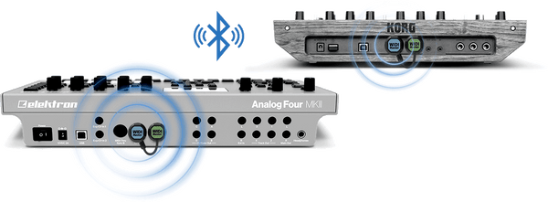 CME WIDI Master – Kabelloses Bluetooth-MIDI mit Gruppen-Funktion