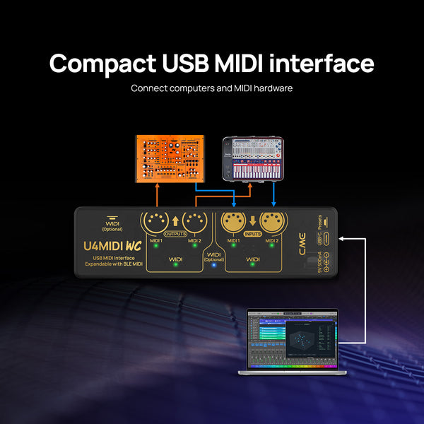 CME U4MIDI WC – Anwendung